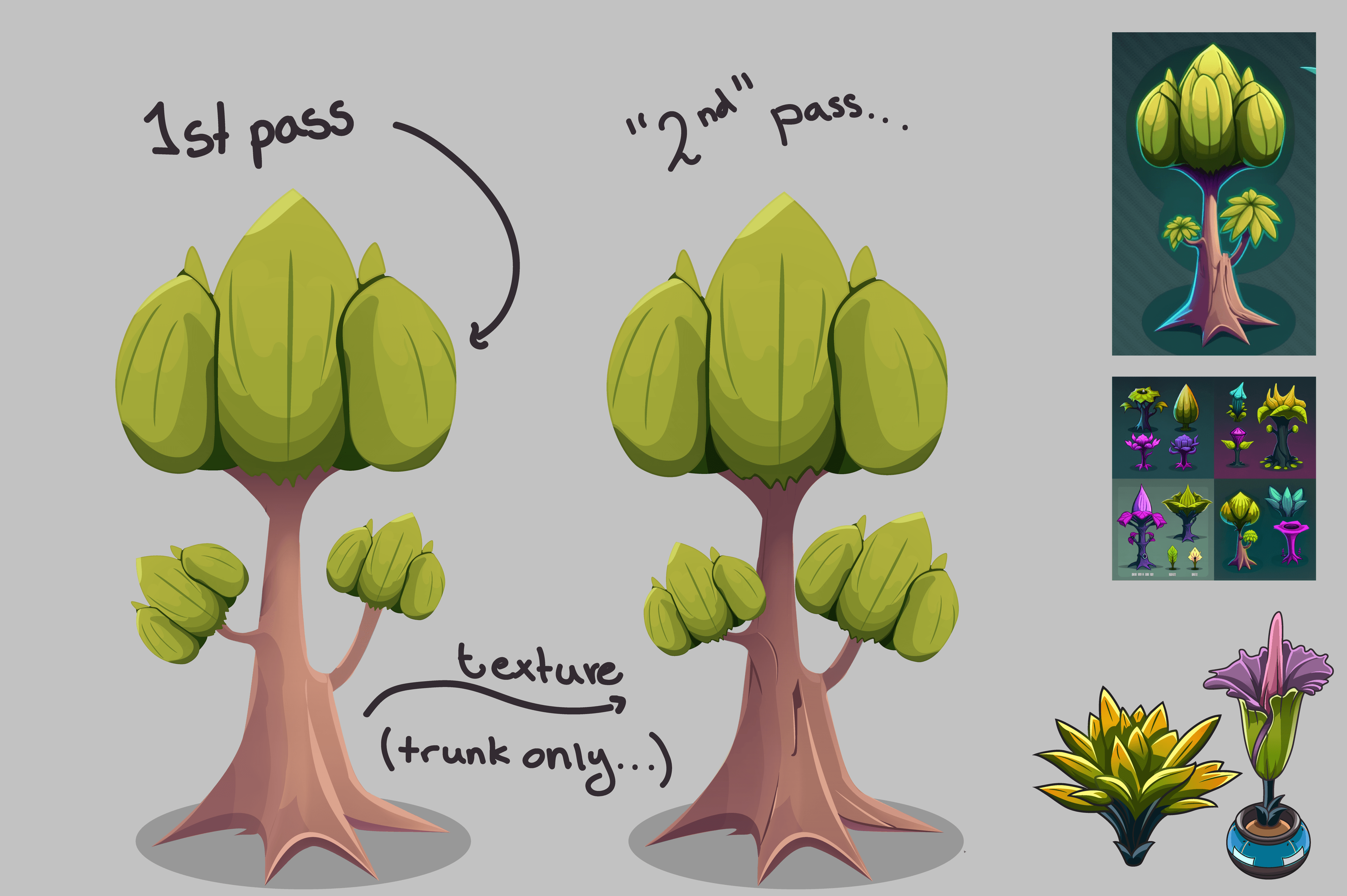 2D/3D Game Art & Production